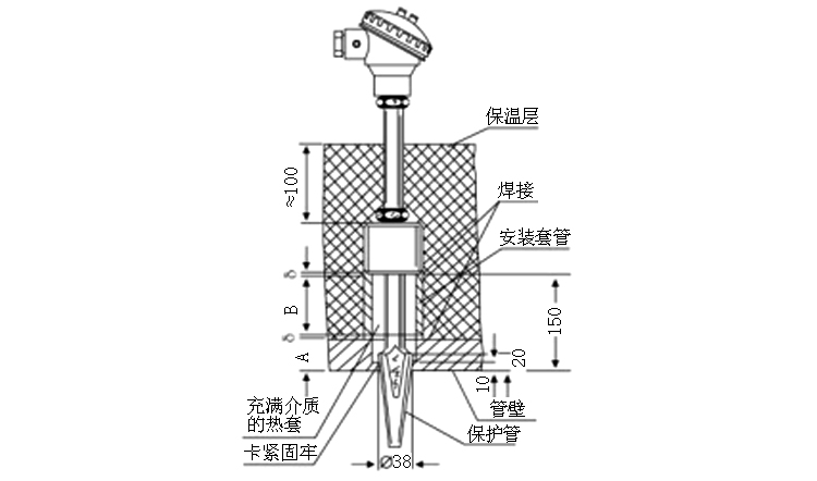 煙道、風(fēng)道熱電偶安裝
